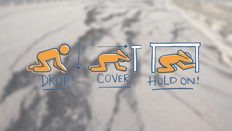 Cover And Hold