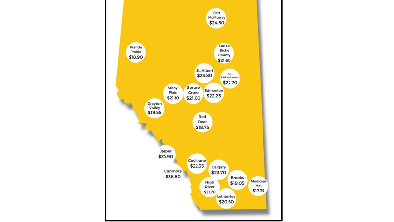 alberta-living-wage-network-calculates-living-wage-in-grande-prairie